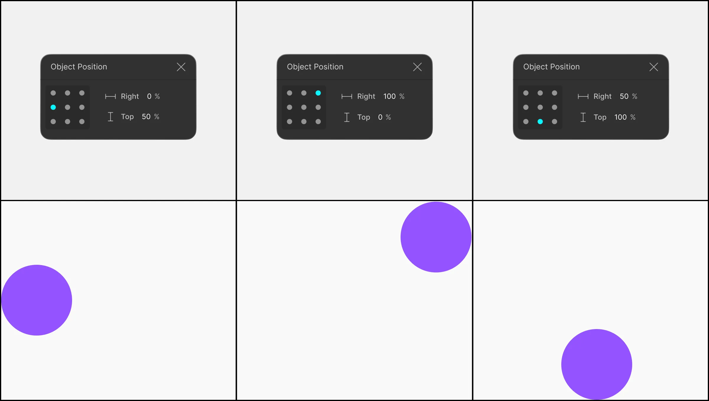 Visualize object position