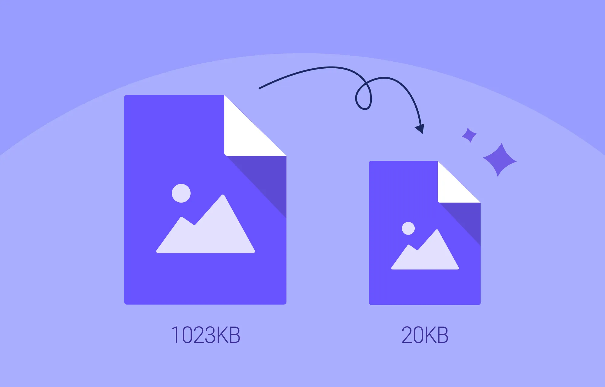 Compress Images for Even Faster Load Times