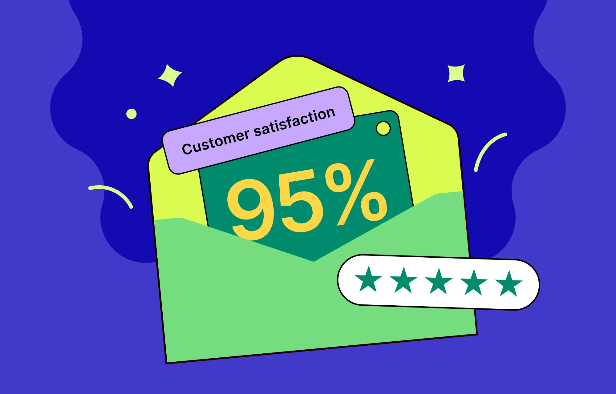 Support Highlights: Our Year in Numbers